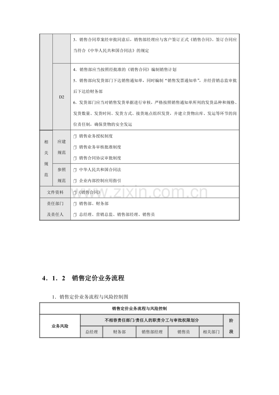 企业内部控制流程-销售.doc_第3页