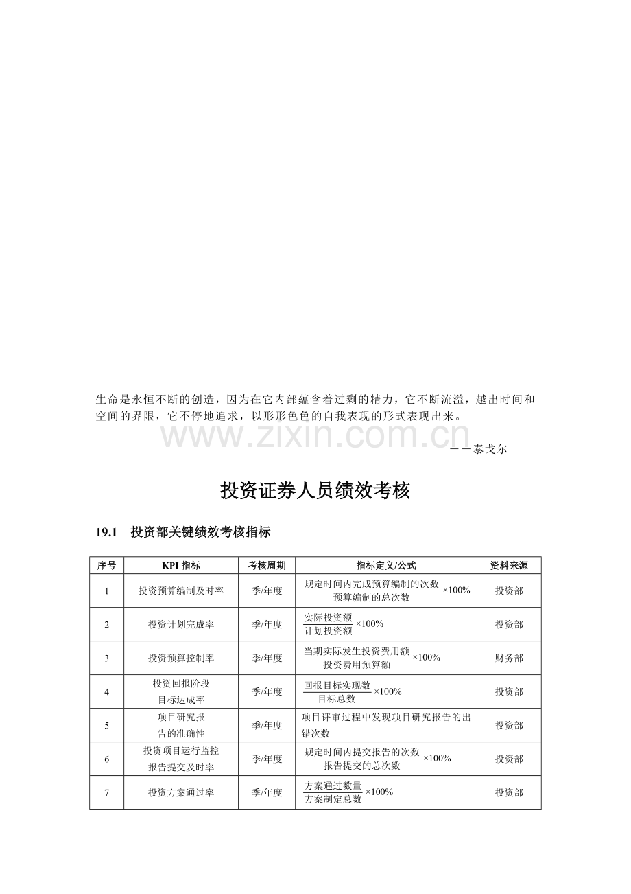 Wscass投资证券人员绩效考核方案.doc_第1页