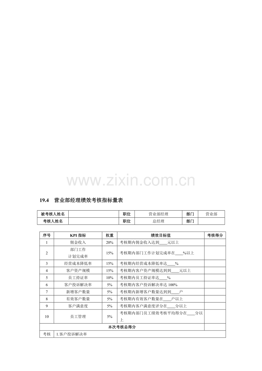 Wscass投资证券人员绩效考核方案.doc_第3页