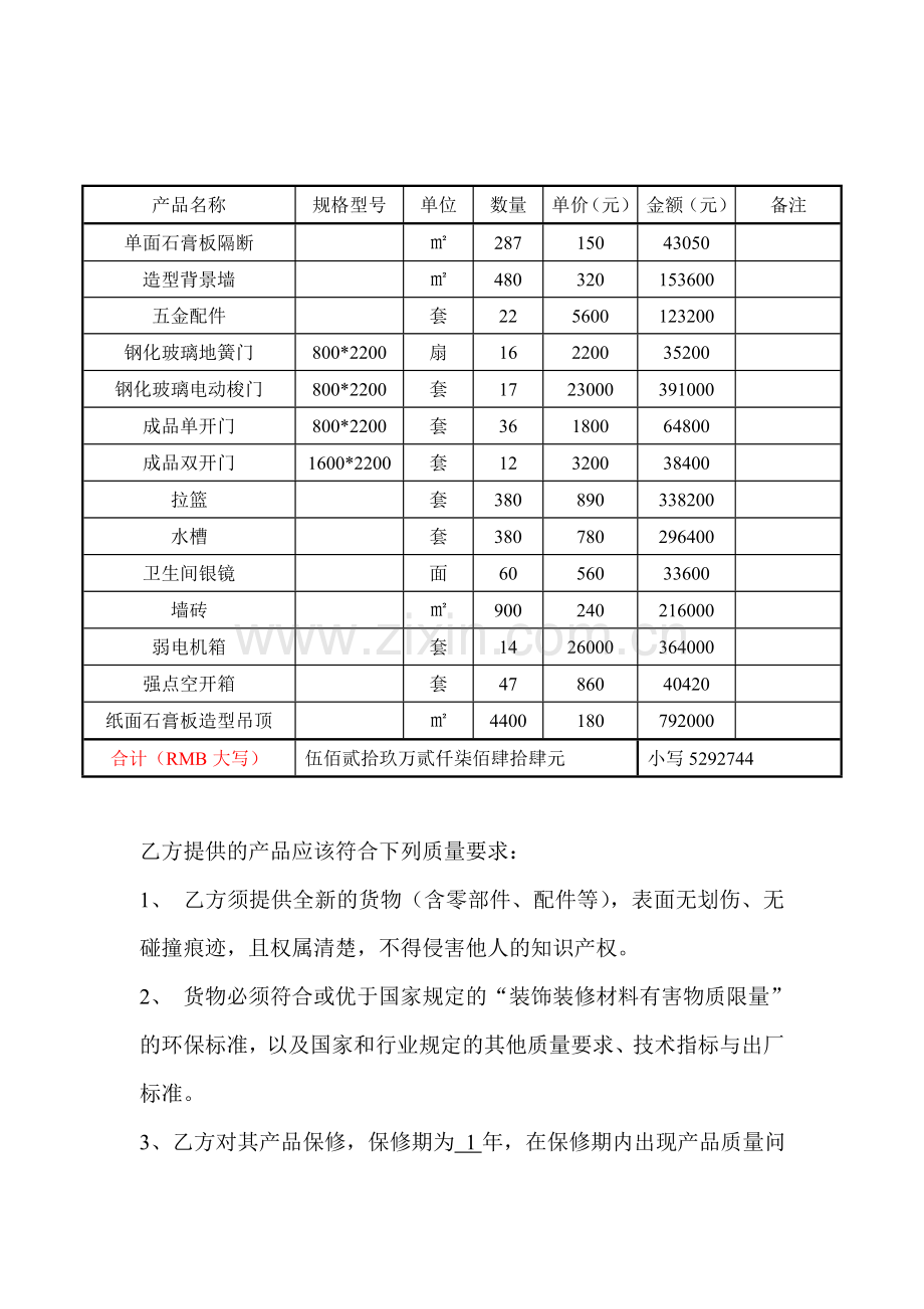 装饰材料采购合同样本.doc_第2页