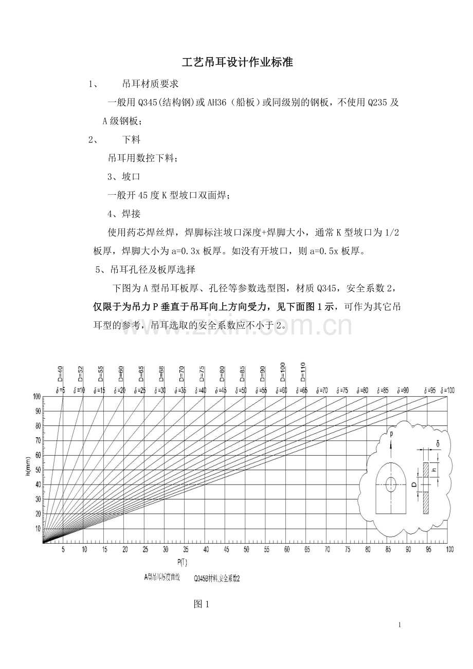 工艺吊耳设计标准.doc_第1页