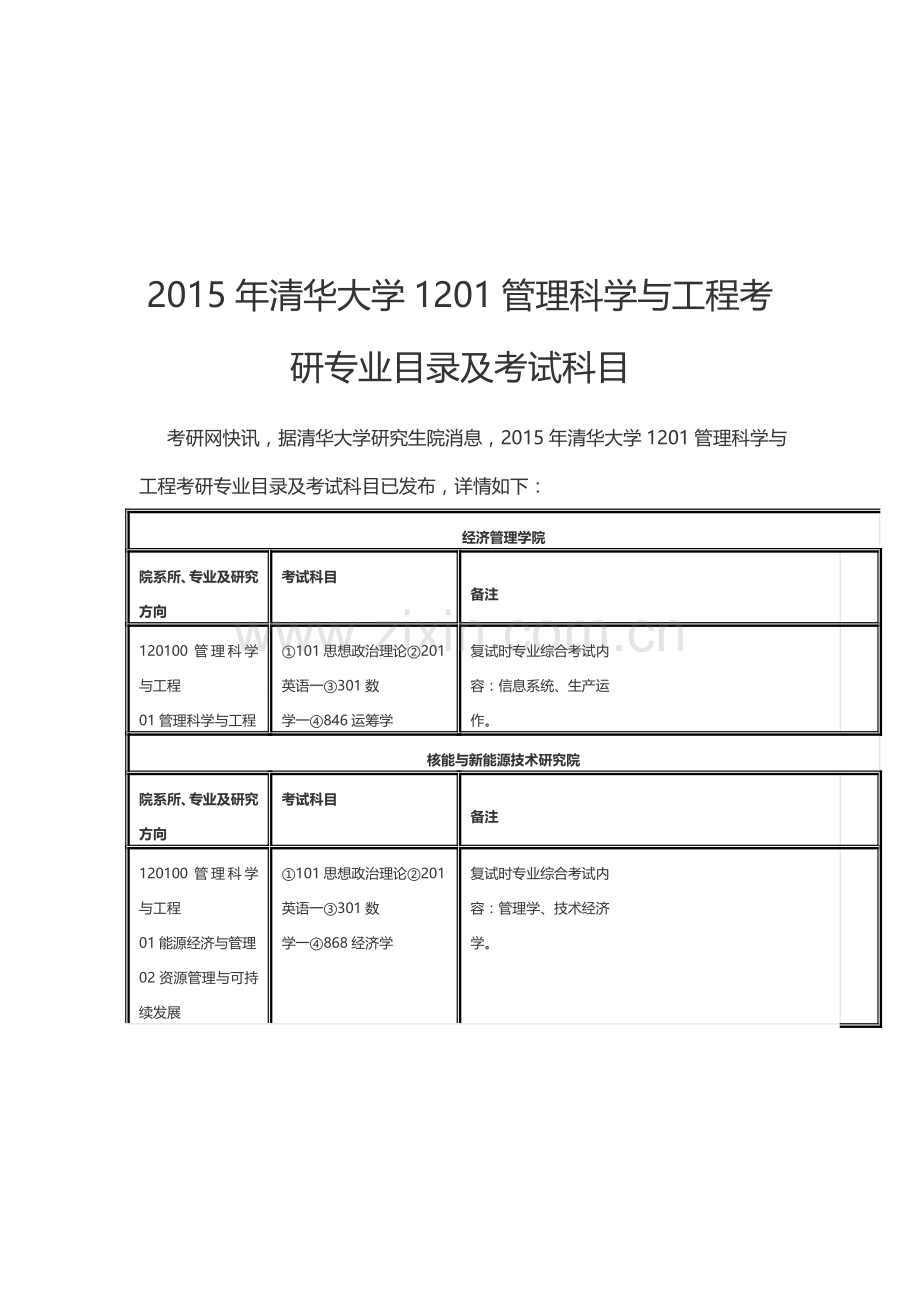 2015年清华大学1201管理科学与工程考研专业目录及考试科目-新祥旭考研辅导.doc_第1页