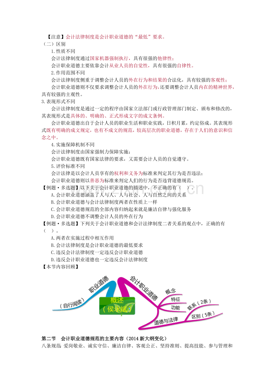 会计从业资格证基础学习班第五章---会计职业道德讲义.doc_第2页