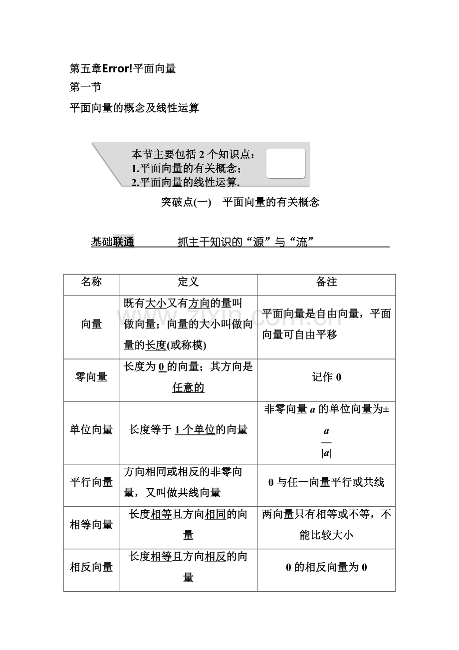 2018届高考理科数学第一轮总复习检测7.doc_第1页