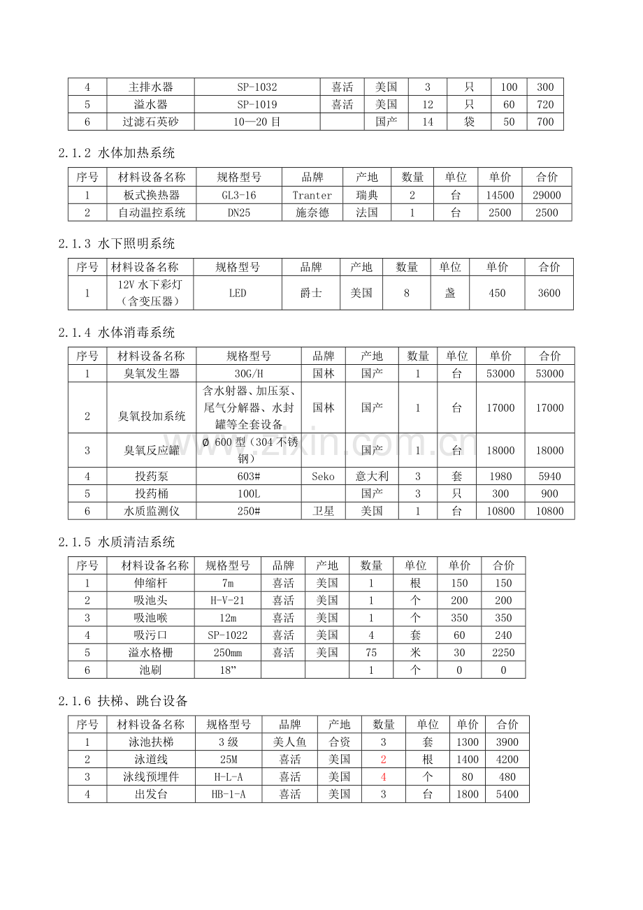 游泳池设备采购安装承包合同.doc_第2页