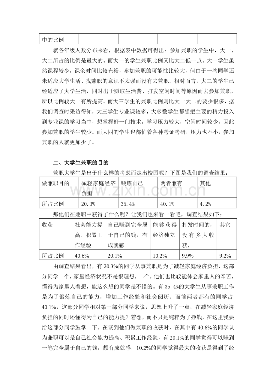 关于大学生兼职的调查报告.doc_第2页