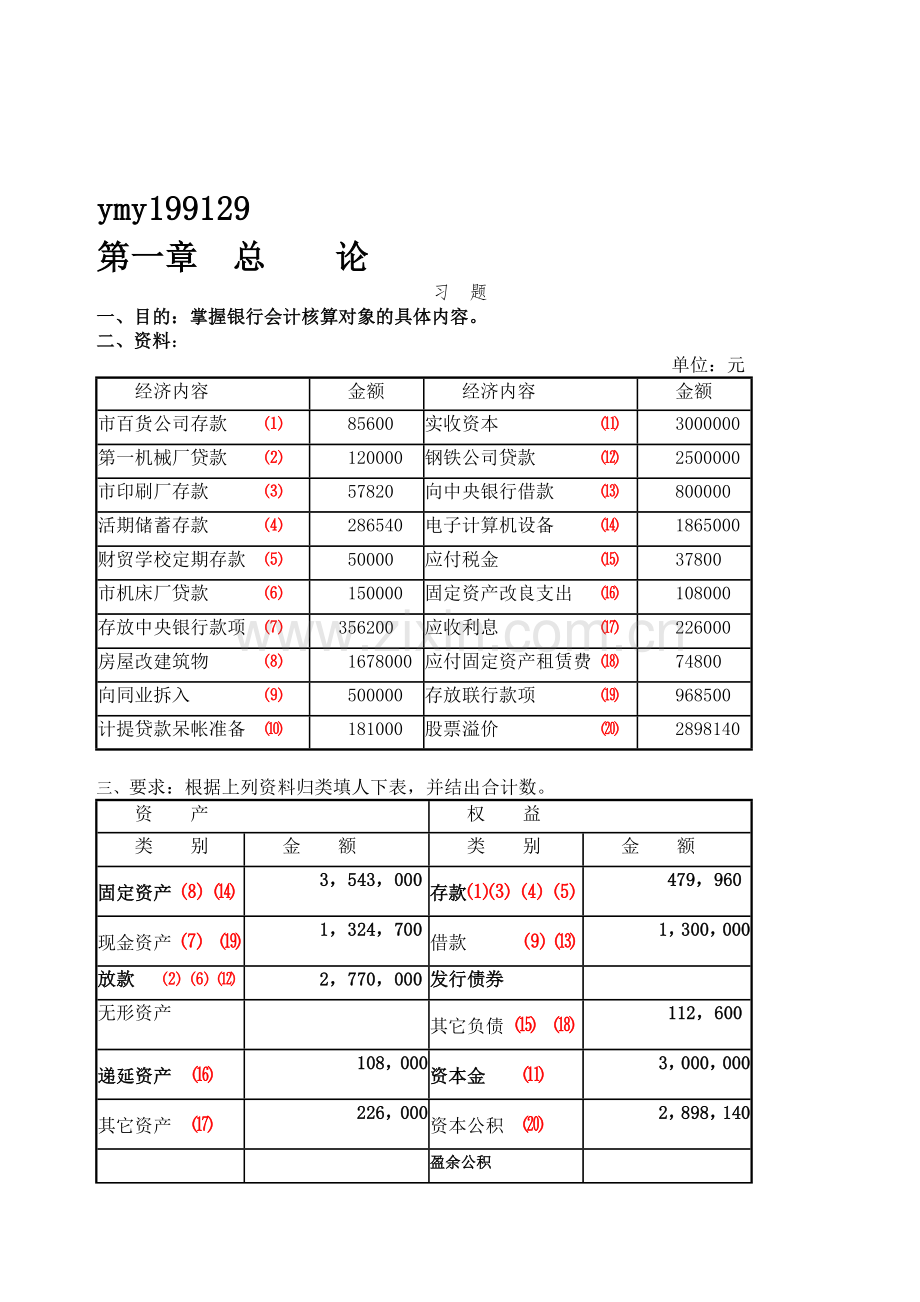 金融企业会计习题集答案.doc_第1页