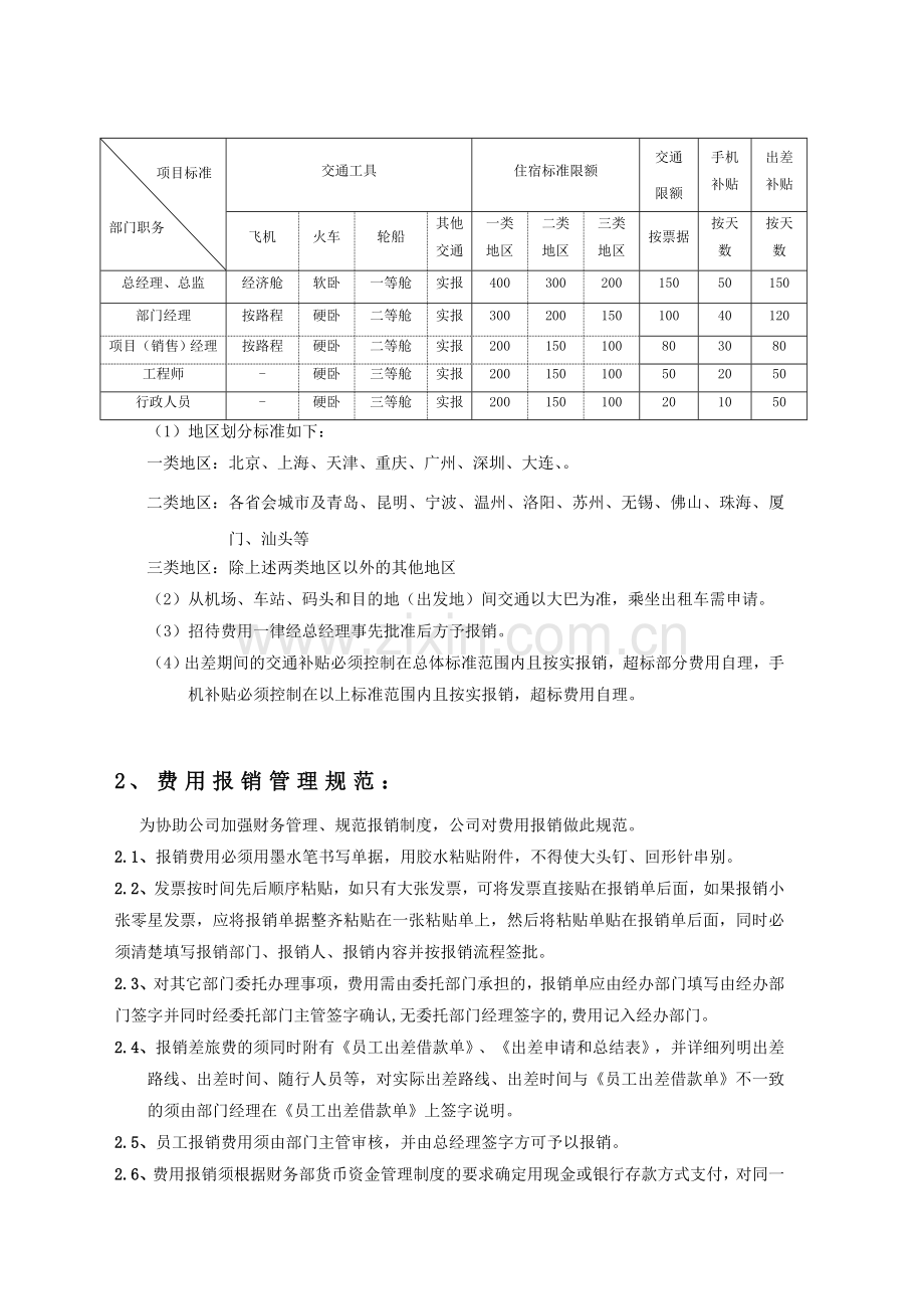 BW-00-003-01差旅费管理办法.doc_第3页