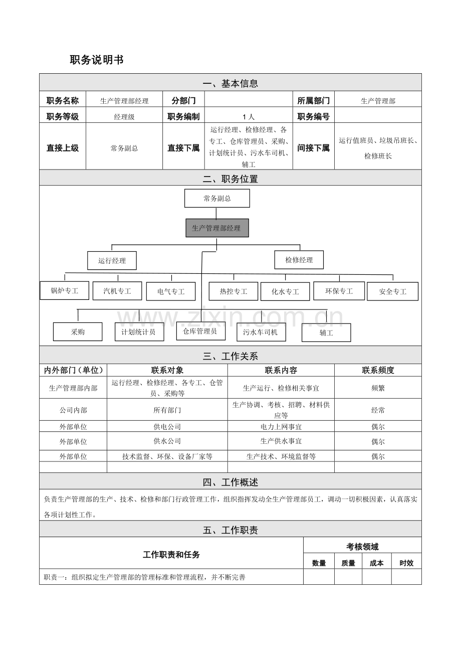 生产管理部经理20101012.doc_第1页