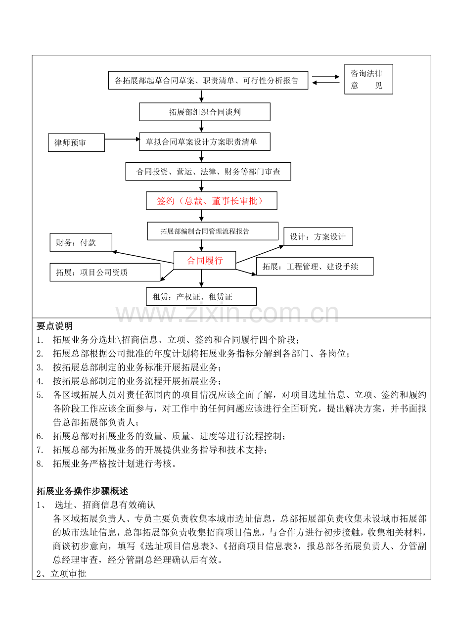 拓展业务流程.doc_第2页