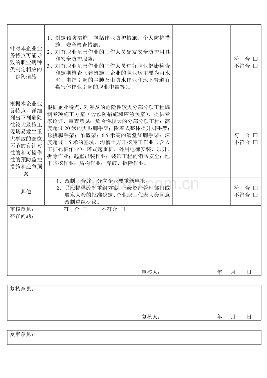 建筑施工企业安全生产许可证审核表.doc_第3页