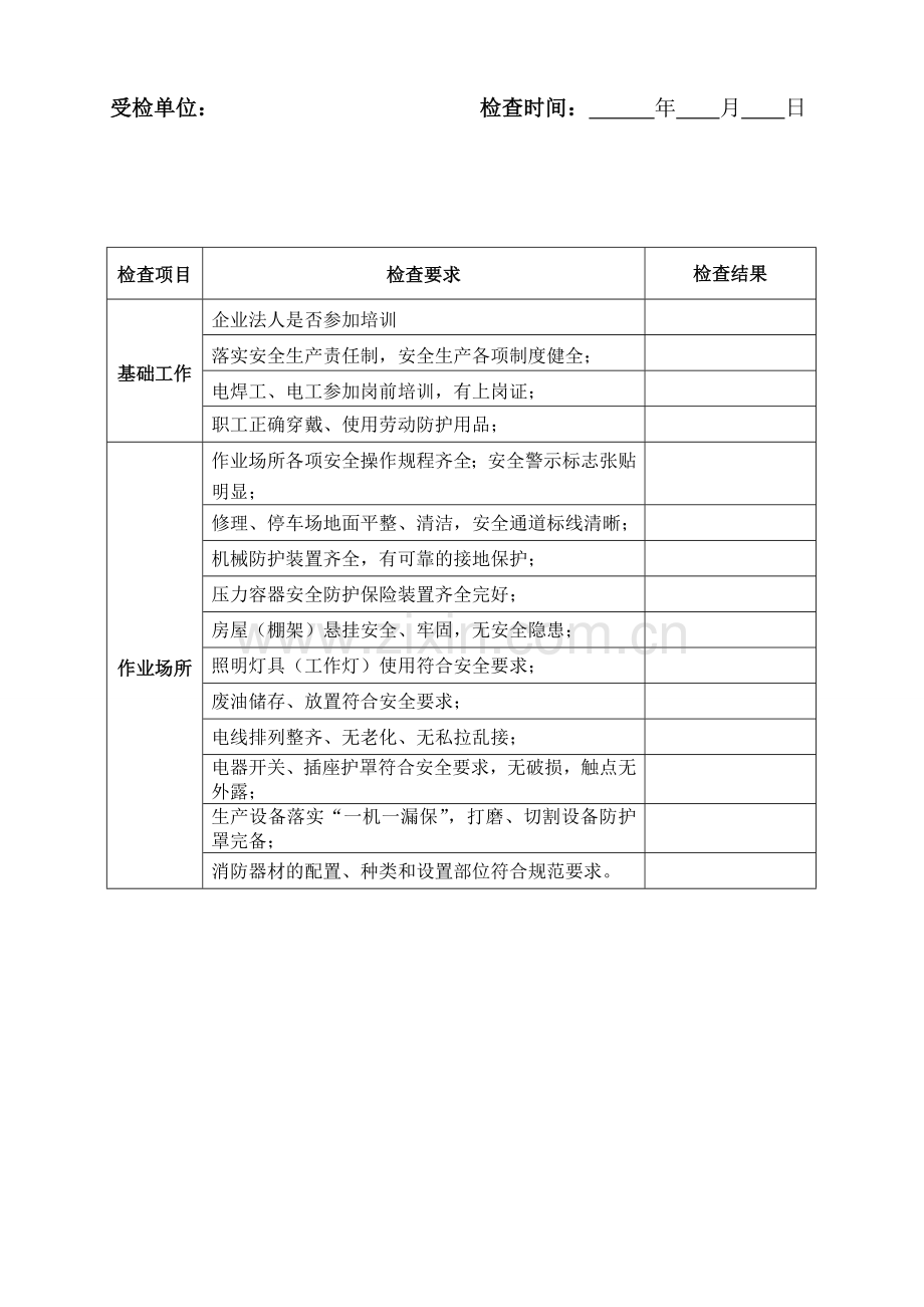 汽车维修企业安全生产检查表.doc_第2页