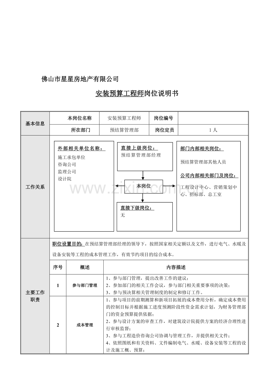 岗位说明书——安装预算工程师.doc_第1页