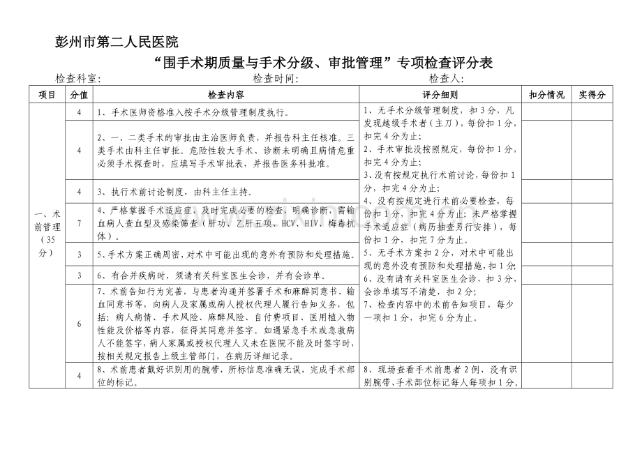 “围手术期质量与安全管理”专项检查评分表.doc_第1页