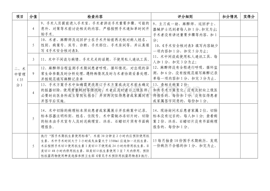 “围手术期质量与安全管理”专项检查评分表.doc_第2页