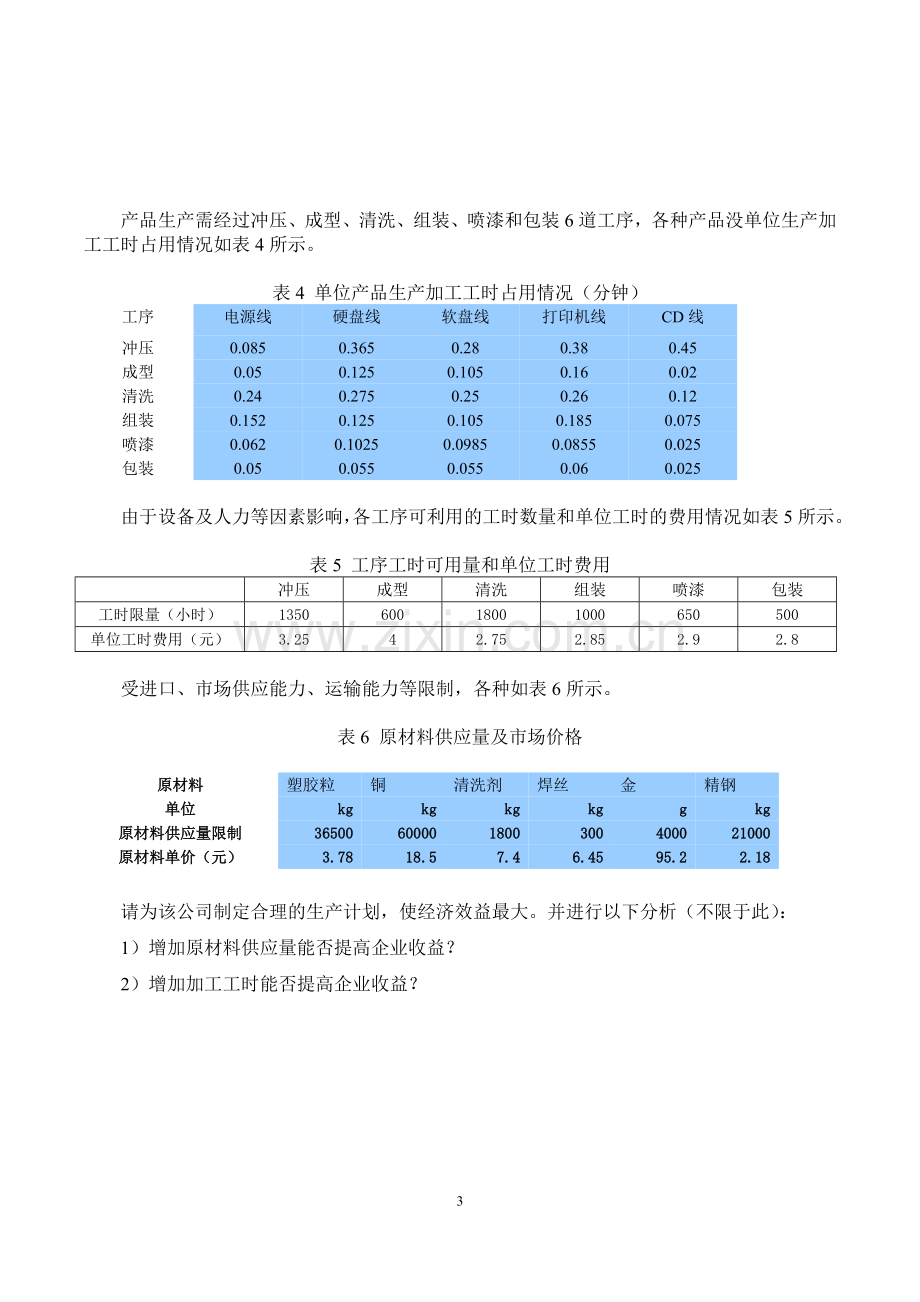 电器公司生产计划案例分析报告(运筹学作业).doc_第3页