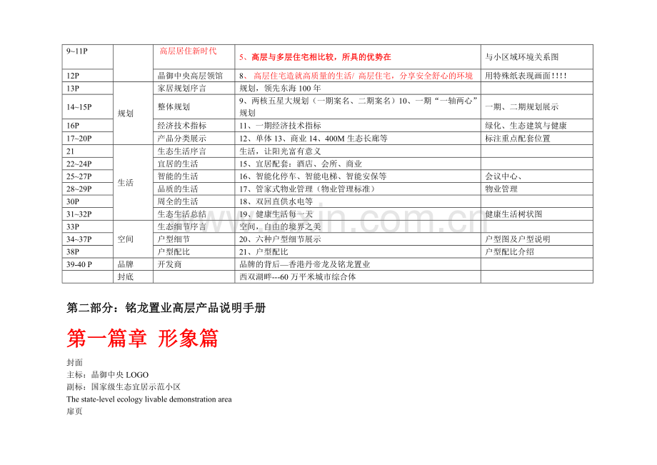 晶御中央高层产品手册文案.doc_第2页