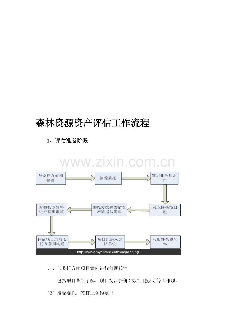 森林资源资产评估工作流程.doc_第1页