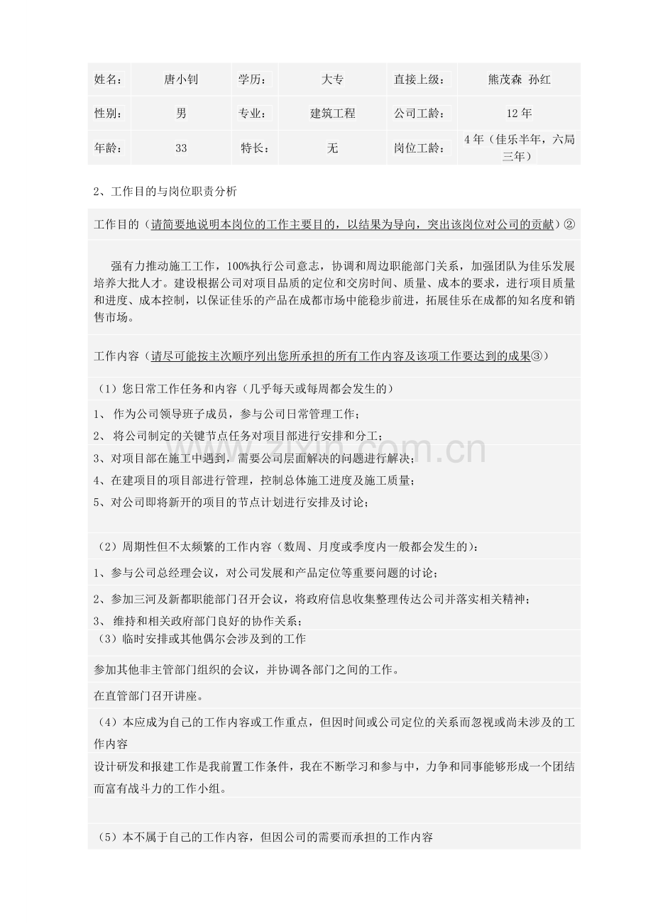 岗位分析问卷调查表和流程梳理问卷表(调查表).doc_第2页