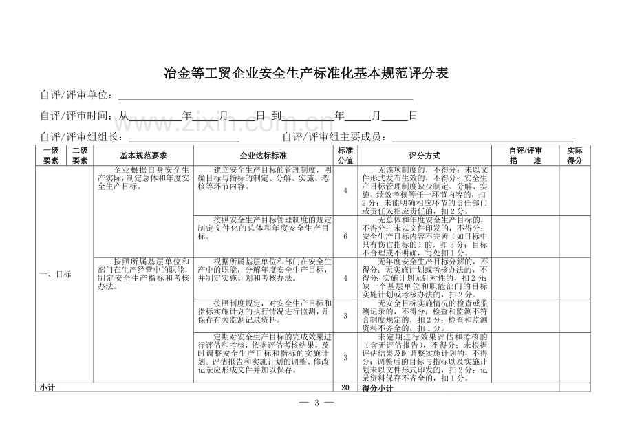 冶金工贸企业安全标准化评分细则.doc_第3页