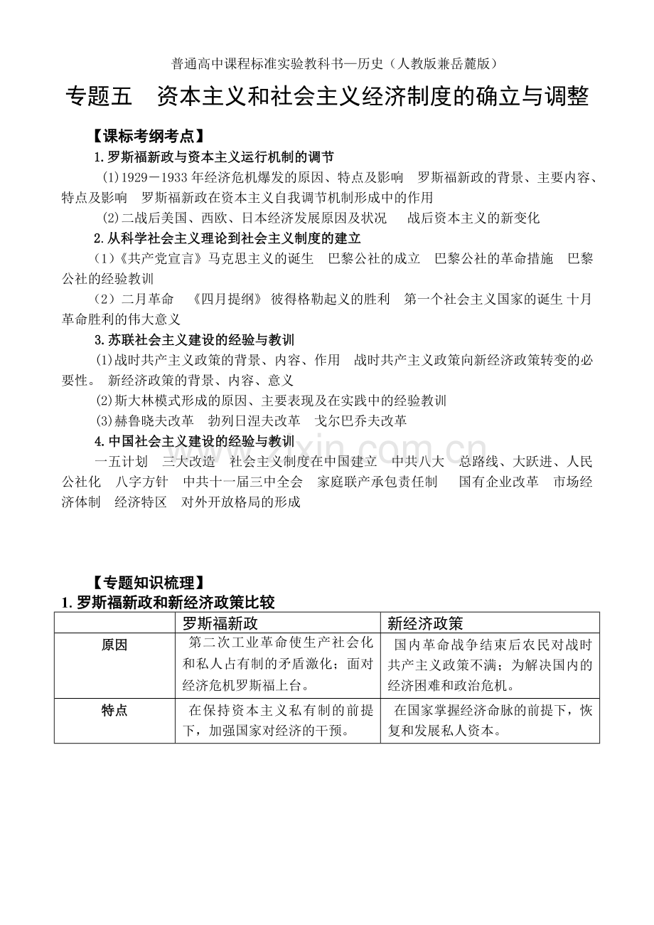 (复习)专题五：资本主义和社会主义经济制度的确立与调整(人教版兼岳麓版).doc_第1页