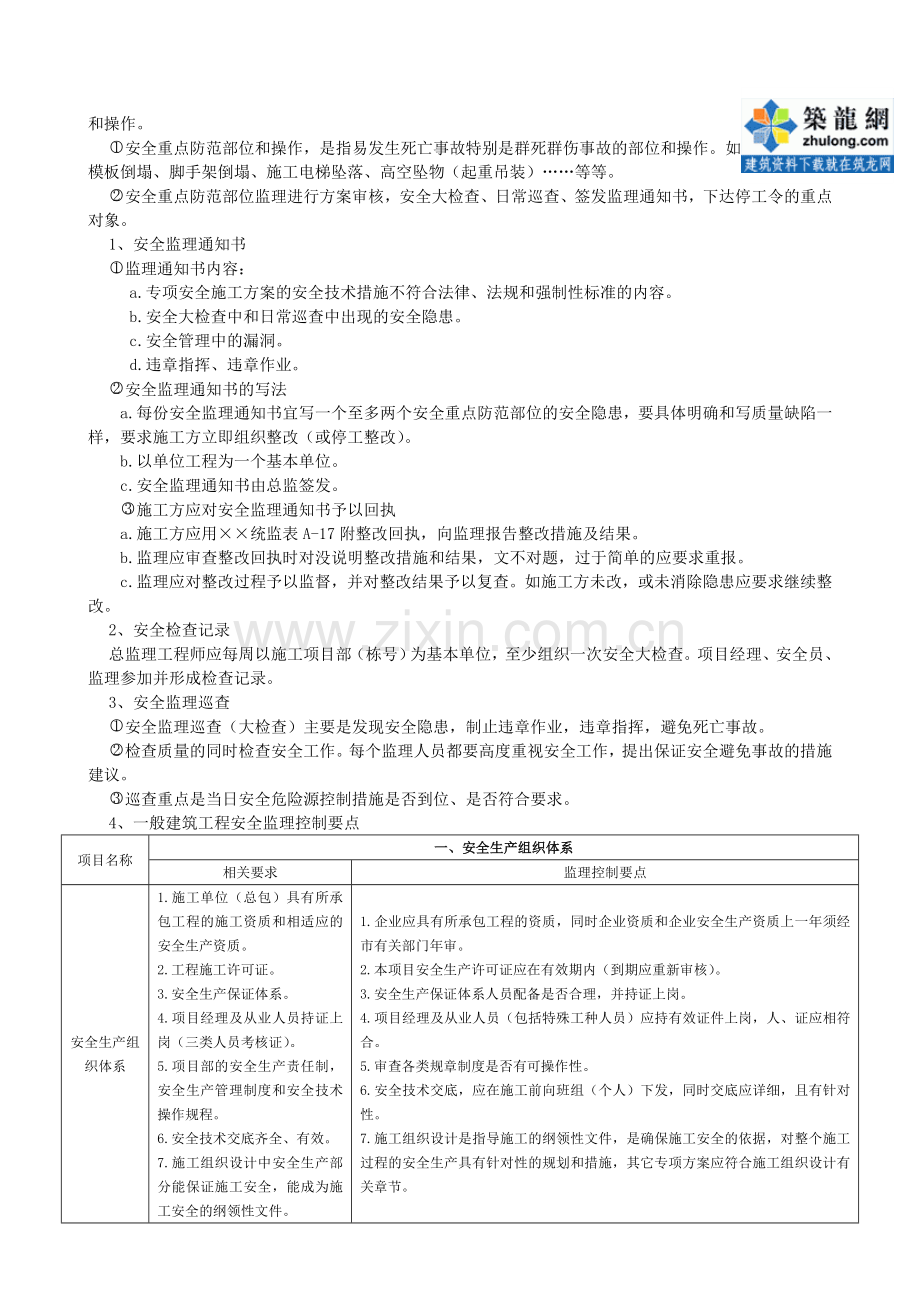 8.8.3辽宁某监理公司建筑工程安全监理作业指导书.doc_第2页