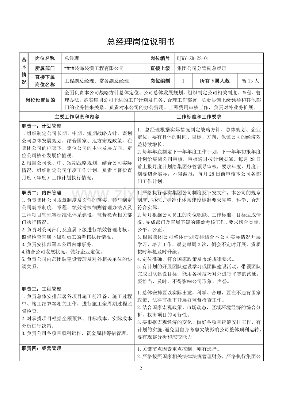 装饰公司岗位说明书最终.doc_第2页