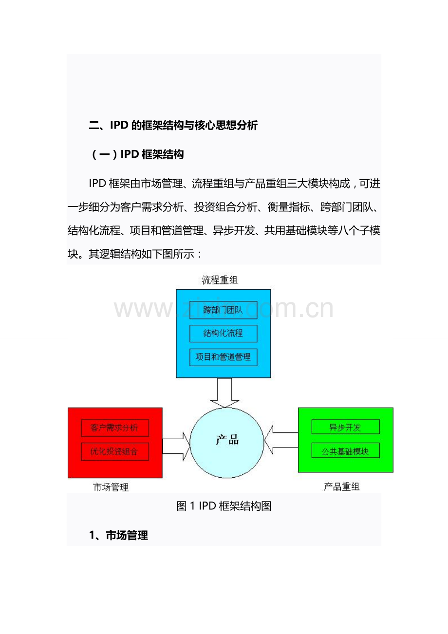 华为IPD流程管理模式.doc_第3页