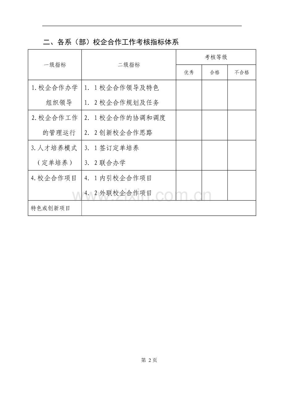 校企合作工作考核制度(细则).doc_第2页