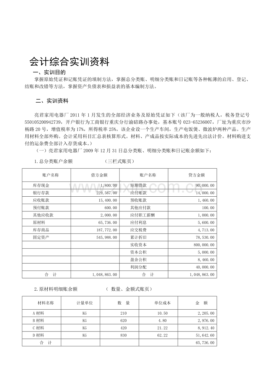 塘厦会计培训[金账本]会计综合实训资料.doc_第1页