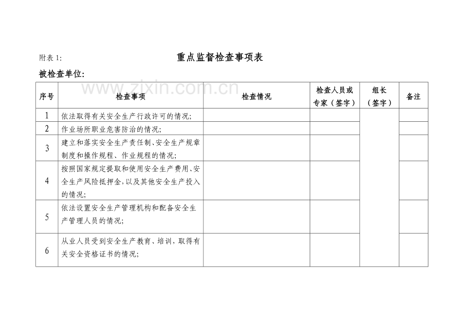 淄博市张店区安全生产监督管理局文件.doc_第3页