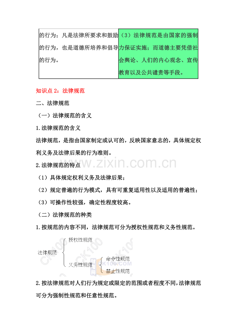 事业单位公共法律基础知识.doc_第2页