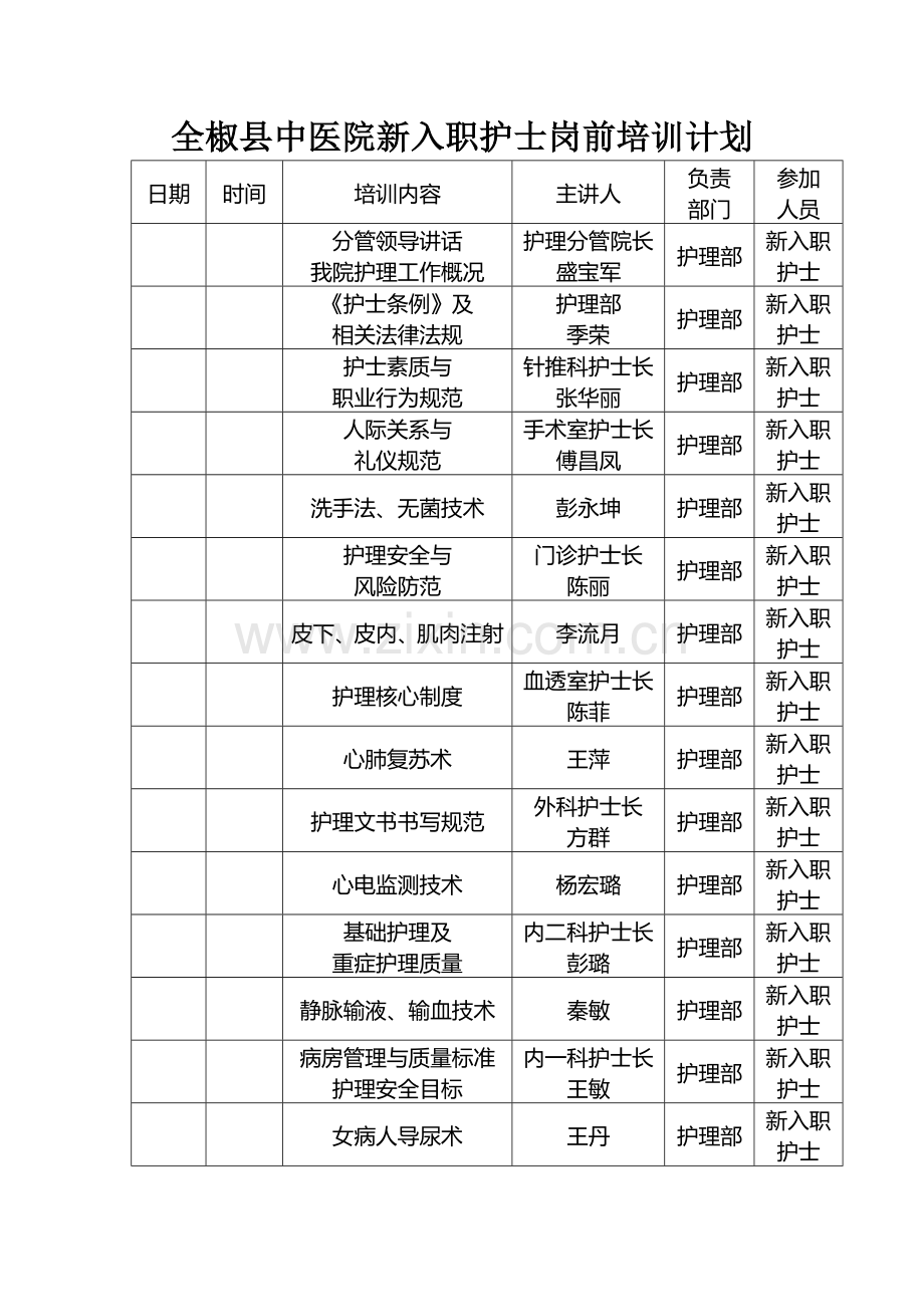 2018年新护士岗前培训方案.doc_第3页