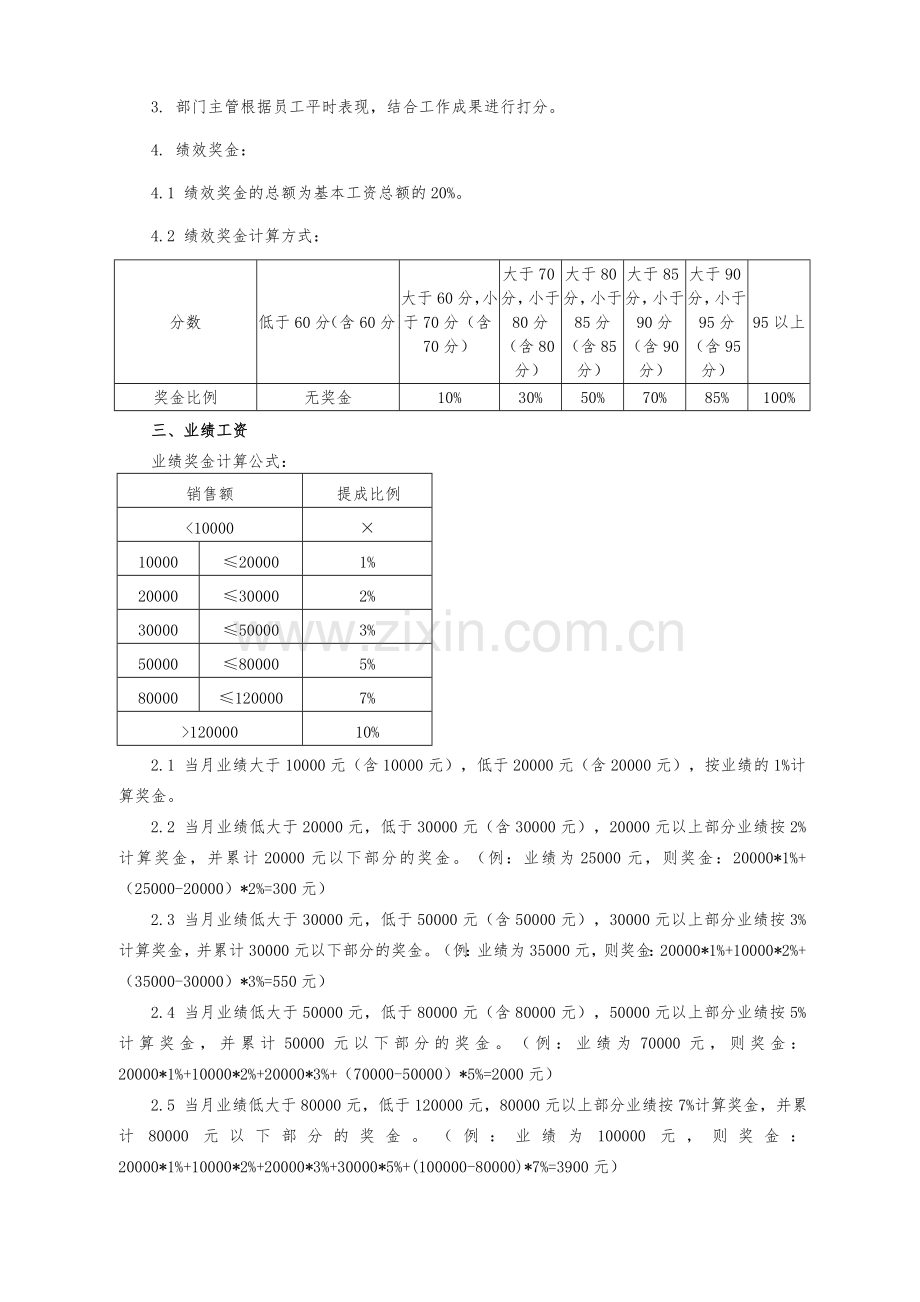 电商运营专员考核方案.doc_第3页