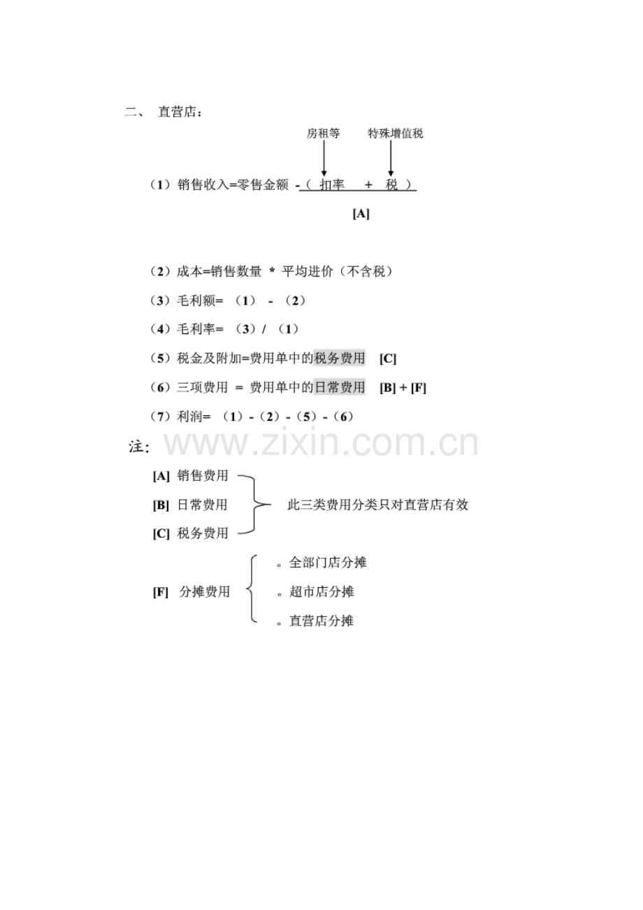 损益分析表计算方法-超市.doc_第2页