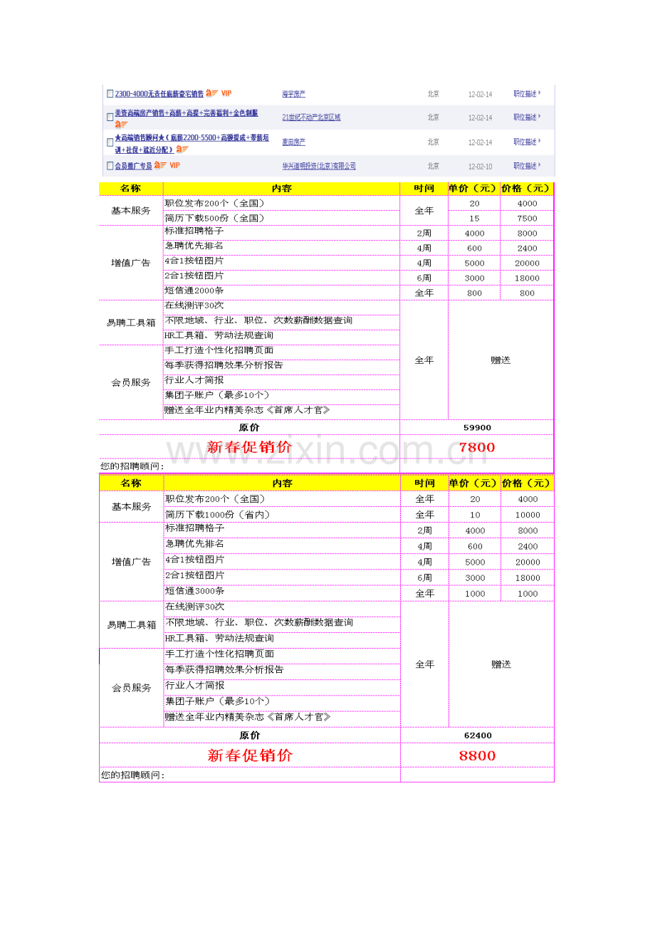 2012年度公司招聘渠道拓展计划.doc_第2页