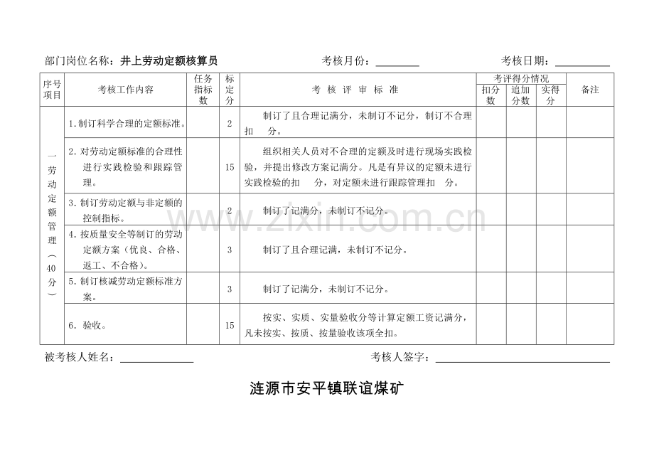 经济责任目标评审考核标准规范(井下劳动定额核算员).doc_第2页