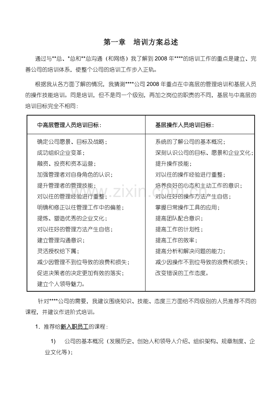 2008培训建议及实施计划--hx002.doc_第2页