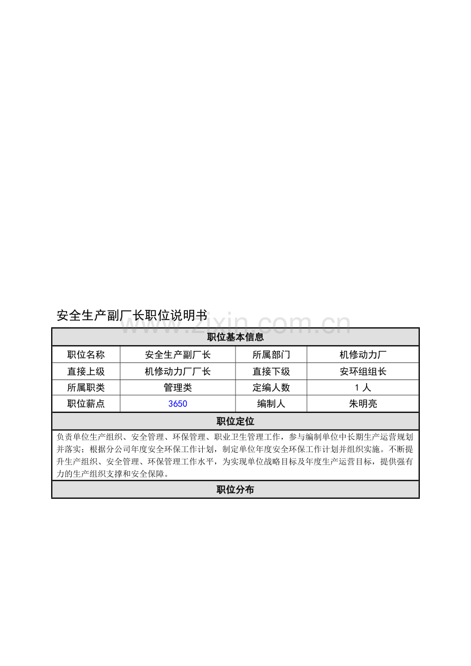 安全生产副厂长职位说明书.doc_第1页