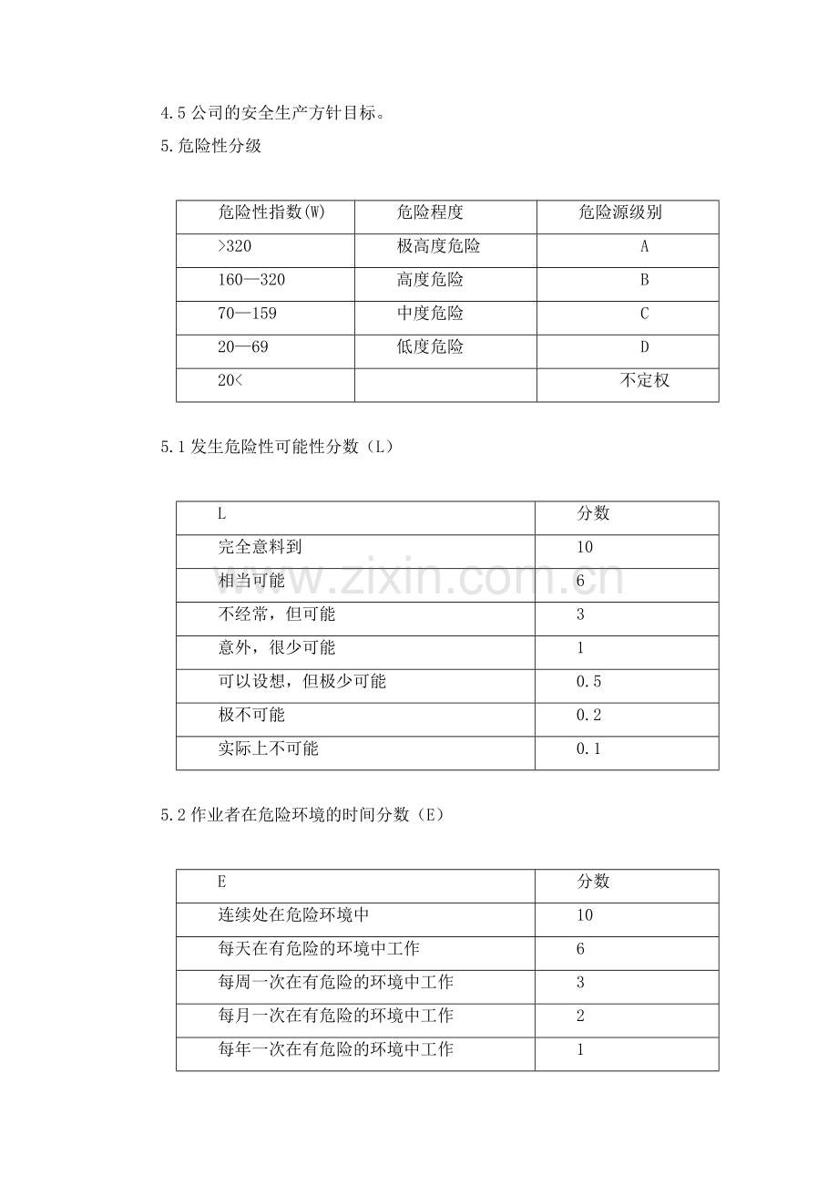 风险辨识制度.doc_第2页