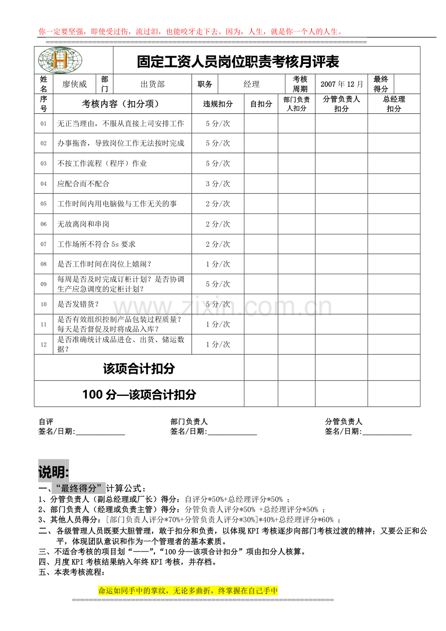 出货部人员岗位职责考核月评表071208..doc_第1页