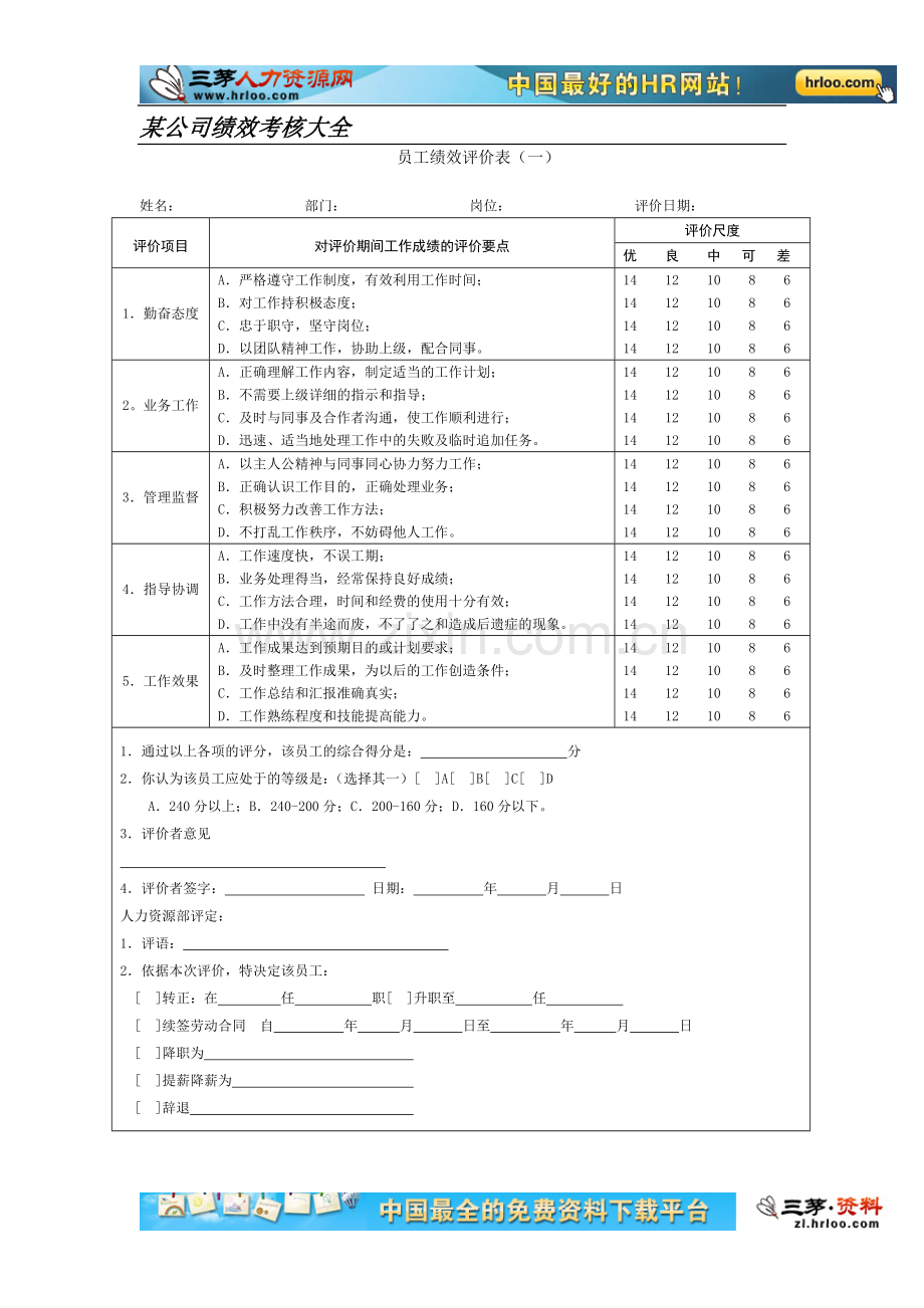 2012年员工绩效考核表格(全套).doc_第1页