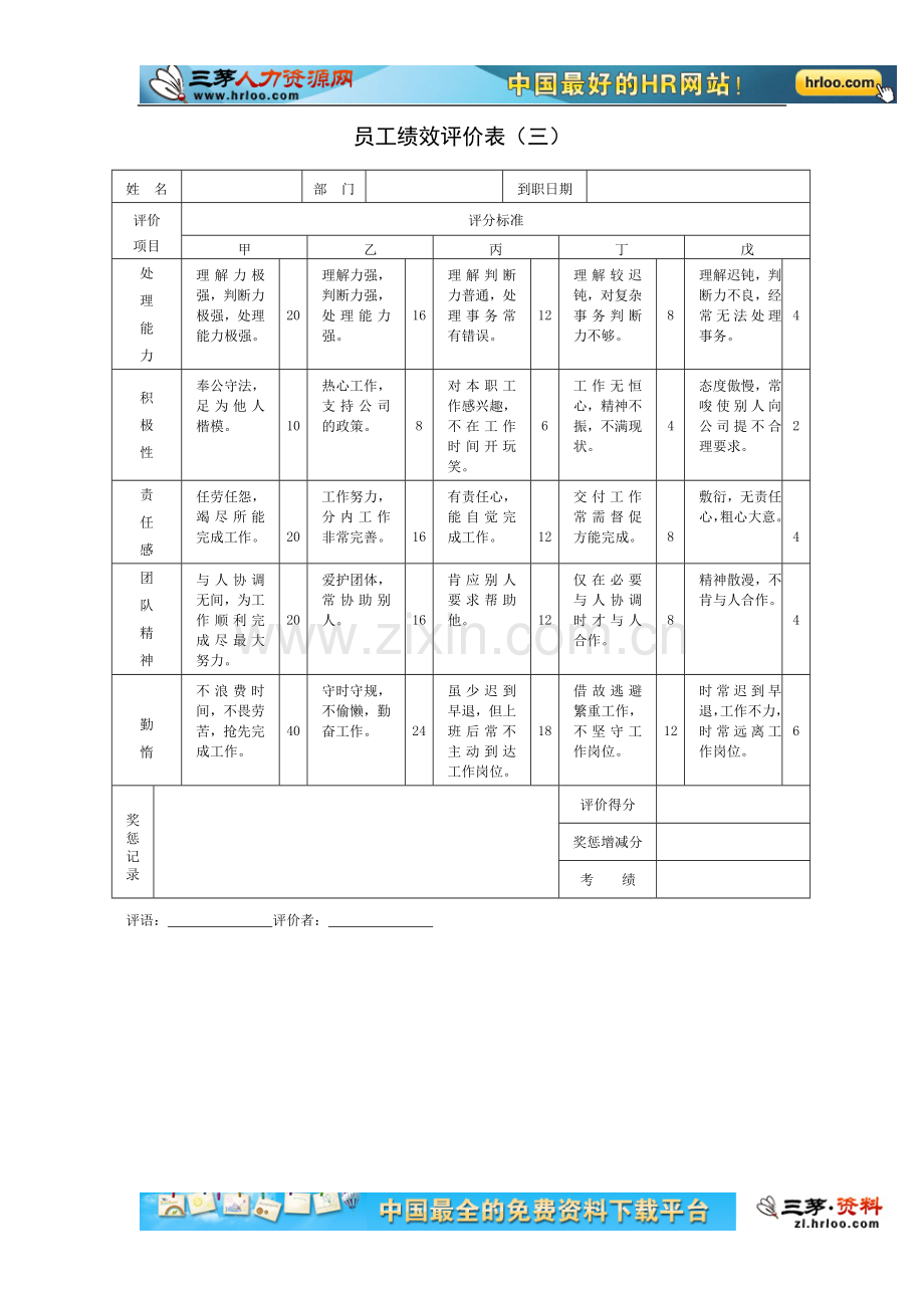 2012年员工绩效考核表格(全套).doc_第3页