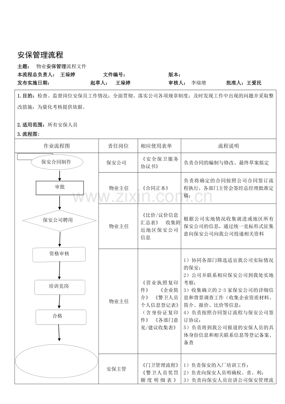 安保管理流程.doc_第1页