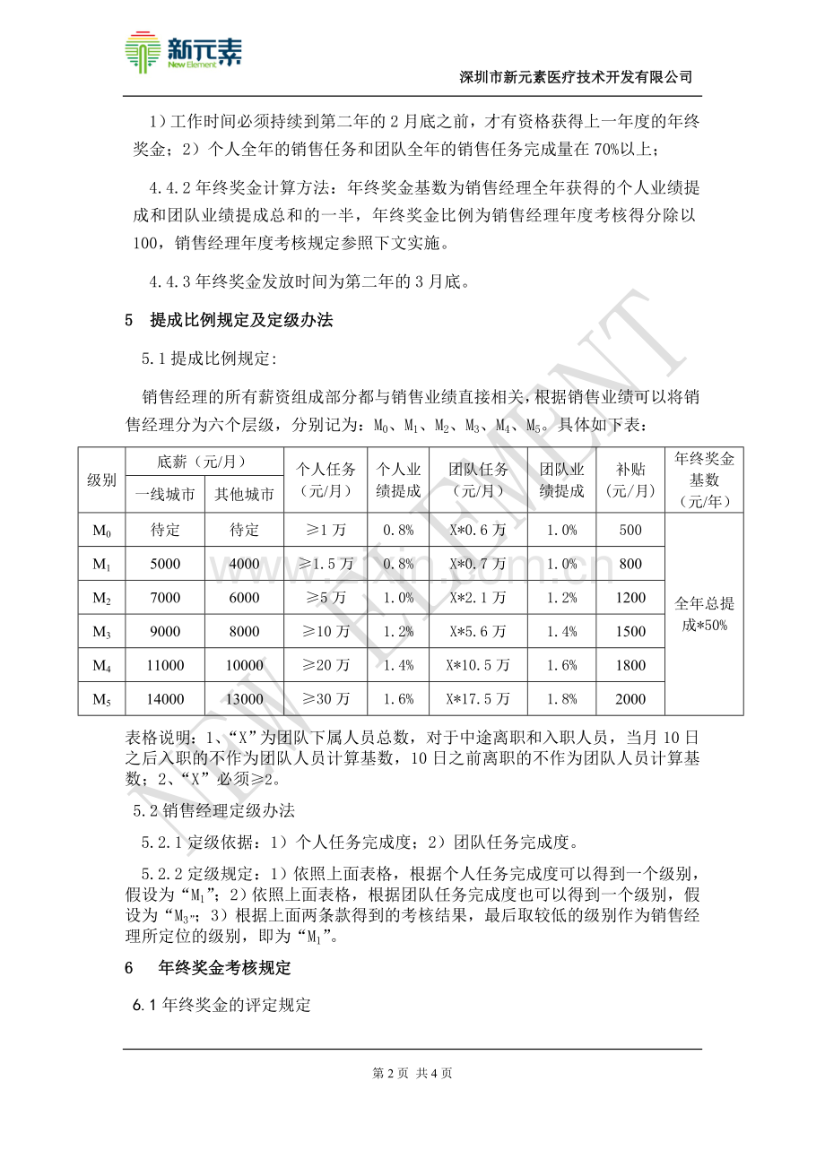 药店保健品店销售经理考核激励制度.doc_第2页