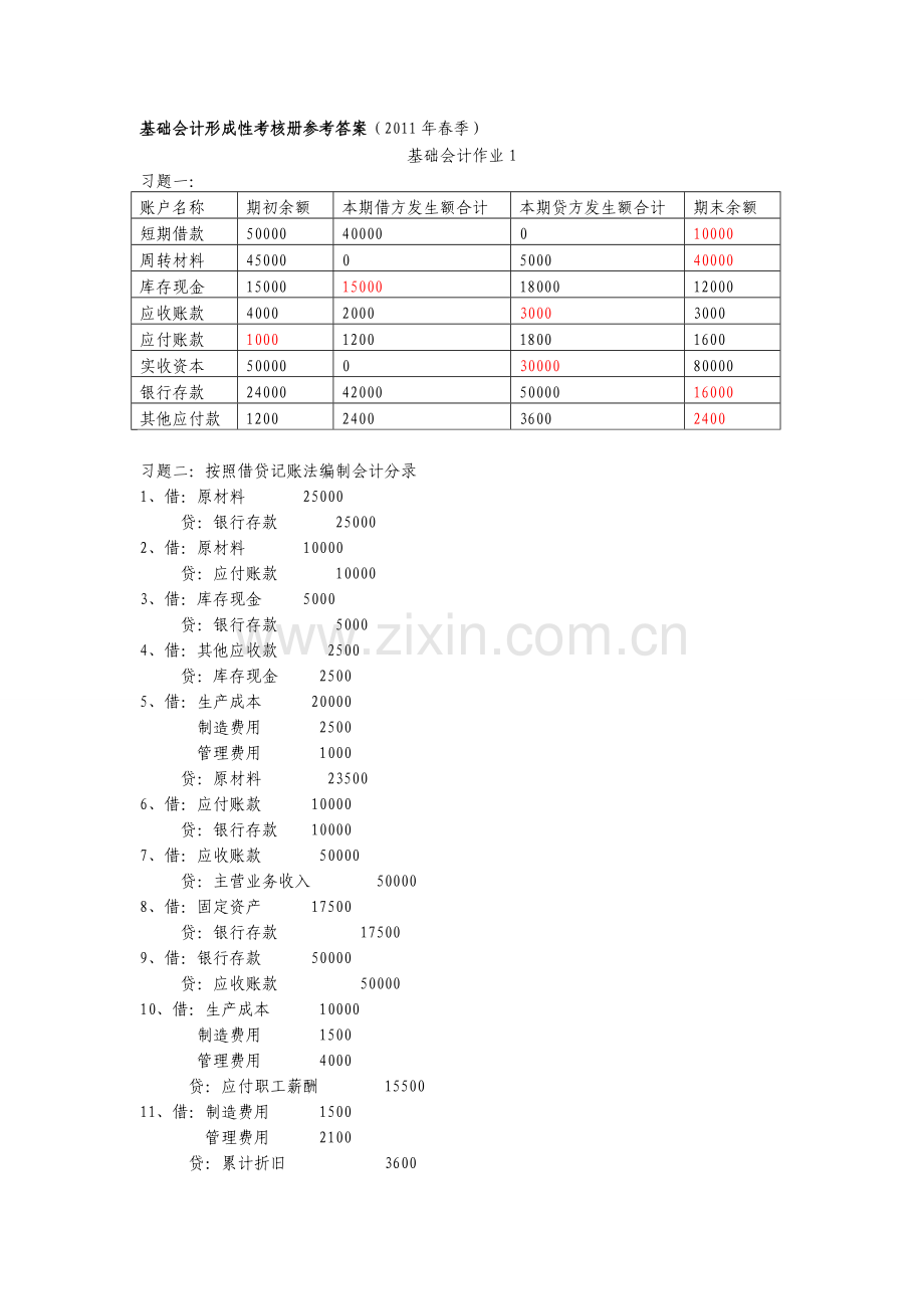 基础会计形成性考核册参考答案(2011年秋季).doc_第1页