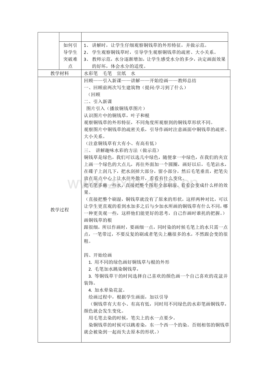 校外美术教育课程体系设计.doc_第2页