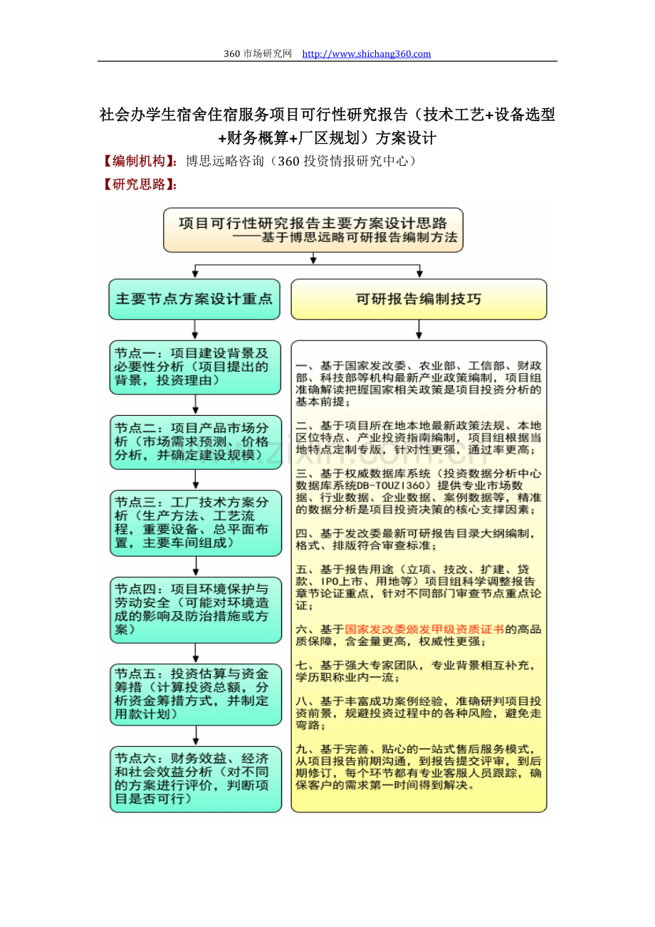 社会办学生宿舍住宿服务项目可行性研究报告(技术工艺-设备选型-财务概算-厂区规划)方案设计.docx_第1页