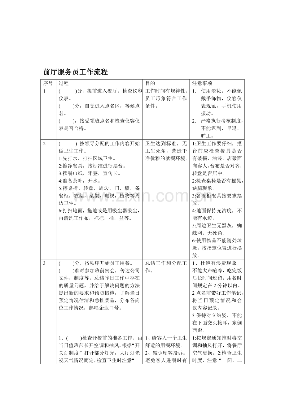 前厅服务员工作流程.doc_第1页