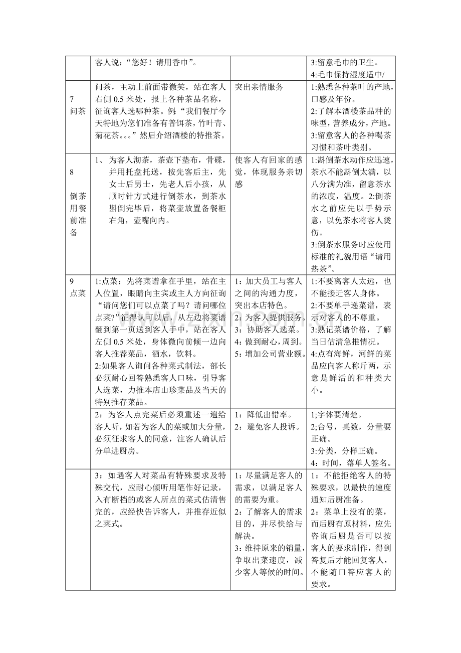 前厅服务员工作流程.doc_第3页